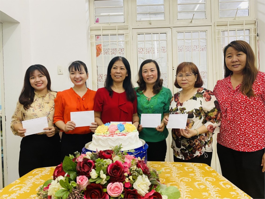 Ảnh đại diện